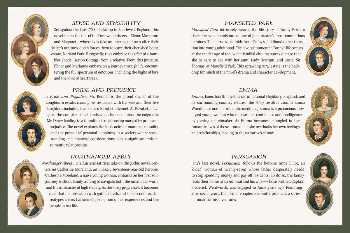 Jane Austen&
