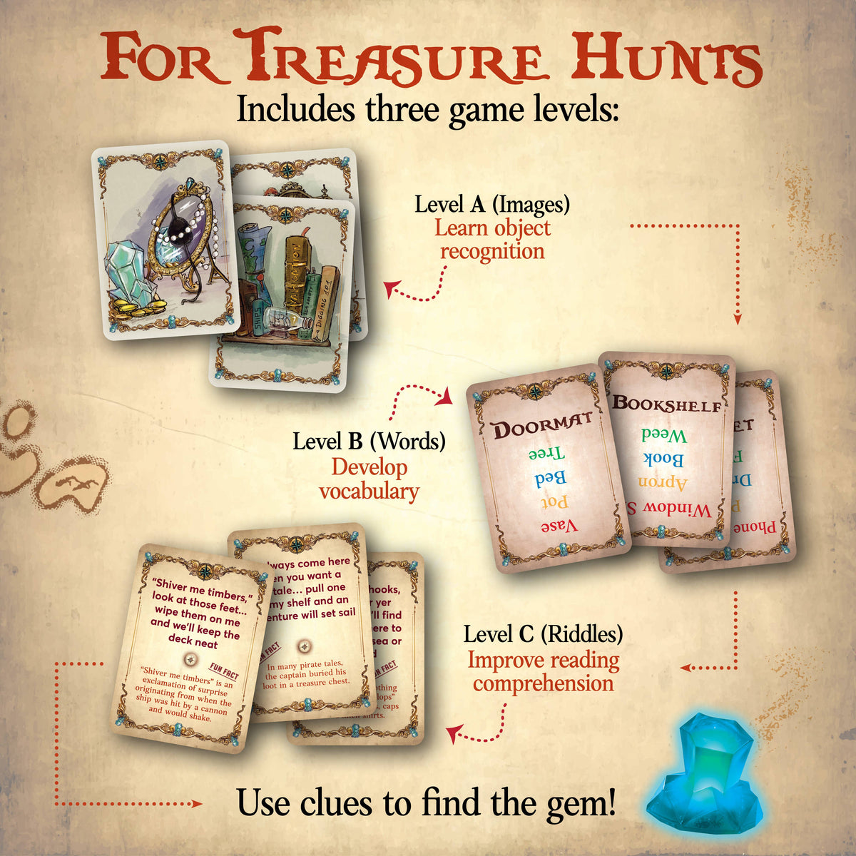 Word Treasures: Pirate-Themed Scavenger Hunts