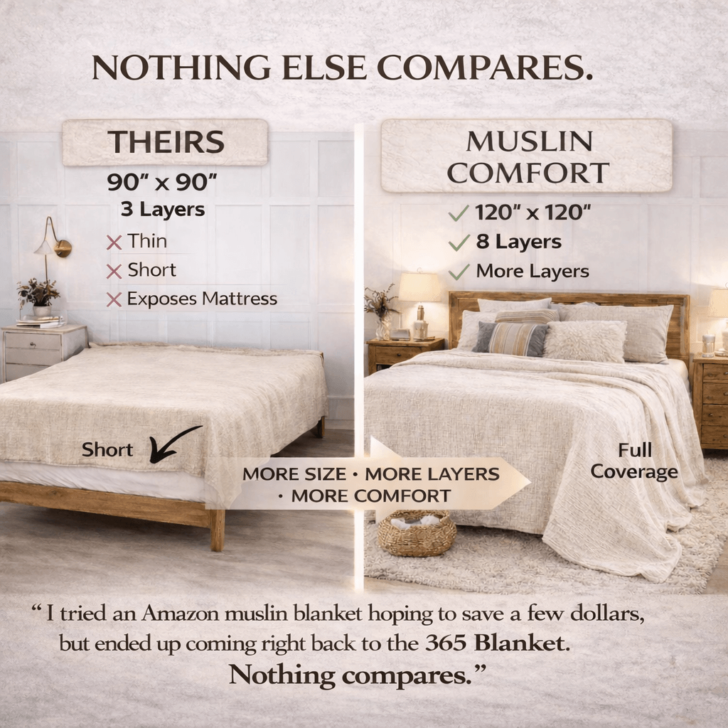 Muslin Comfort 365 Blanket